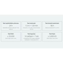 Router TP-Link Archer C24