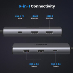 Stacja dokująca UGREEN USB-C/2×USB-C, 2×USB, 2×HDMI