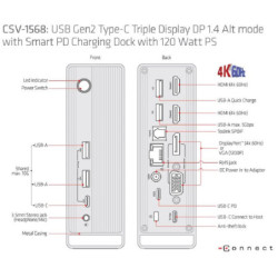 Stacja dokująca Club3D USB-C, Triple Display DP 1.4, PD Charging Dock 120 W