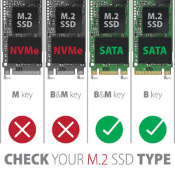 Řadič Axagon PCES-SA4M2 - 2x SATA 6G port + 2x SATA M.2 slot