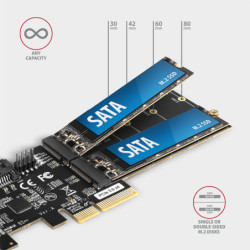 Řadič Axagon PCES-SA4M2 - 2x SATA 6G port + 2x SATA M.2 slot