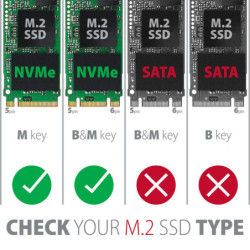 Řadič Axagon PCEM2-ND - 2x M.2 NVMe M-key slot