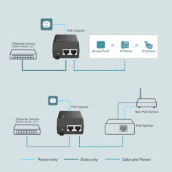 PoE Injektor TP-Link TL-POE160S