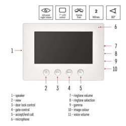 Wideotelefon drzwi EMOS EM-03M 2WIRE