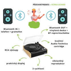 Gramofon Victrola VTA-72 Eastwood