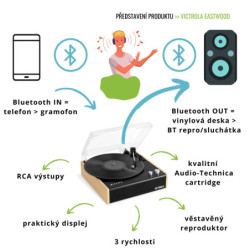 Gramofon Victrola VTA-72 Eastwood