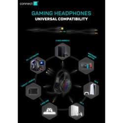  Zestaw słuchawkowy Connect IT RGB CHP-4511