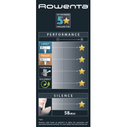 Odkurzacz Rowenta RO7487EA Silence Force 5* Allergy+ 