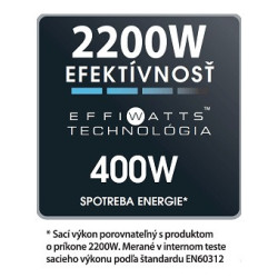 Odkurzacz Rowenta RO7487EA Silence Force 5* Allergy+ 