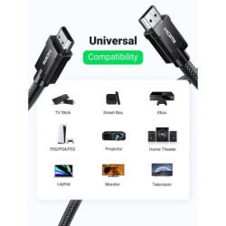 Kabel UGREEN HDMI 8K, 2m