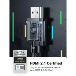 Kabel UGREEN HDMI 8K, 2m