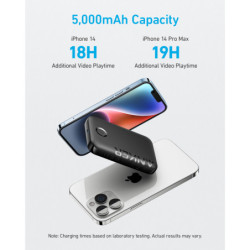 Powerbank Anker 321 MagGo Battery PowerCore 5000mAh