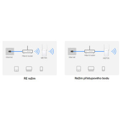 Wifi extender Mercusys ME70X, AX1800 Wi-Fi 6