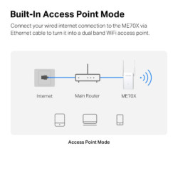 Wifi extender Mercusys ME70X, AX1800 Wi-Fi 6