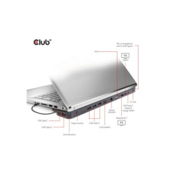 Stacja dokująca Club3D USB-C, Triple Display DP 1.4 Alt mode Smart PD3.0 100 W