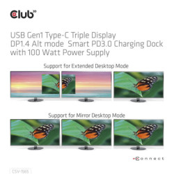 Stacja dokująca Club3D USB-C, Triple Display DP 1.4 Alt mode Smart PD3.0 100 W