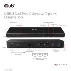 Stacja dokująca Club3D USB-C (5xUSB/USB-C/3xHDMI/2xDP/Ethernet/Audio), Triple 4K napájecí adaptér