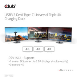 Stacja dokująca Club3D USB-C (5xUSB/USB-C/3xHDMI/2xDP/Ethernet/Audio), Triple 4K napájecí adaptér