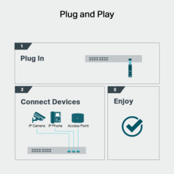 Moduł TP-Link TL-SM331T