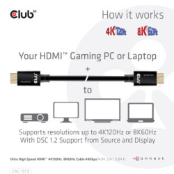 Kabel Club3D HDMI, High Speed 4K, 3m