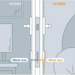 Zablokować Netatmo Doorlock Smart, zámek a klíče