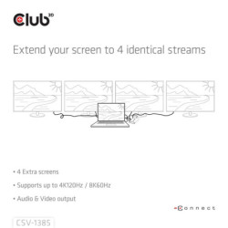 HDMI hub Club3D 4 porty HDMI, 4K120Hz