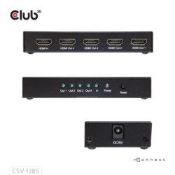 HDMI hub Club3D 4 porty HDMI, 4K120Hz