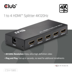 HDMI hub Club3D 4 porty HDMI, 4K120Hz