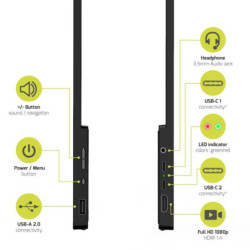 Monitor PORT CONNECT Nomad