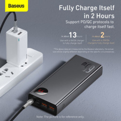 Powerbank Baseus 20000mAh 65W