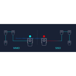 Transmiter sieciowy TP-Link TL-PA8033P KIT Powerline